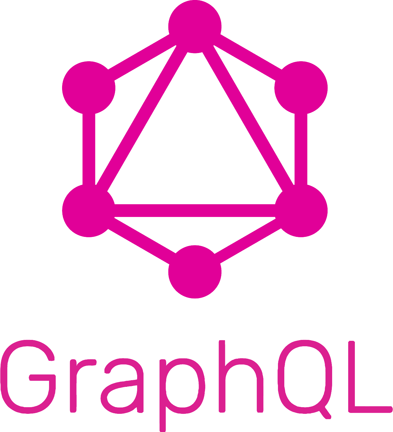 GraphQL