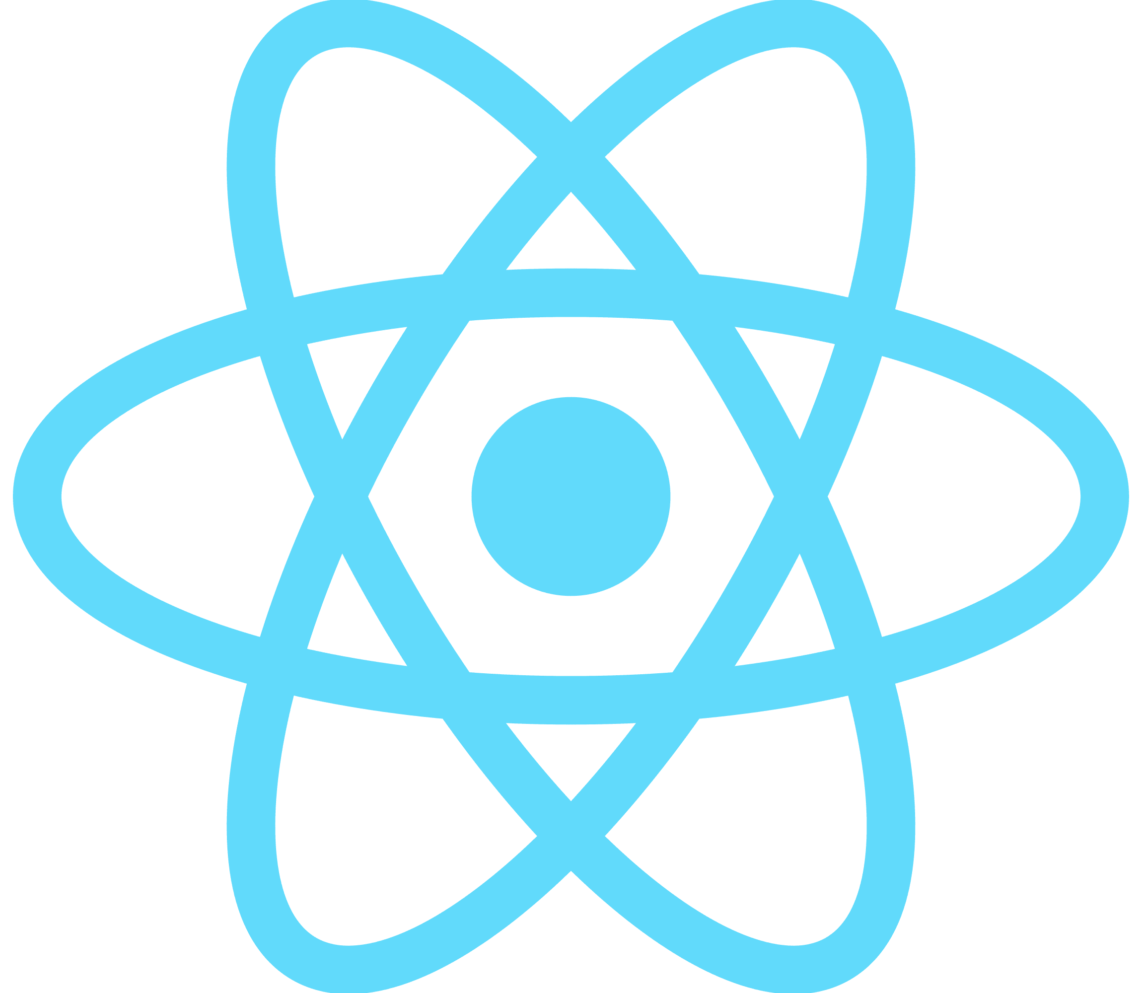 React.js